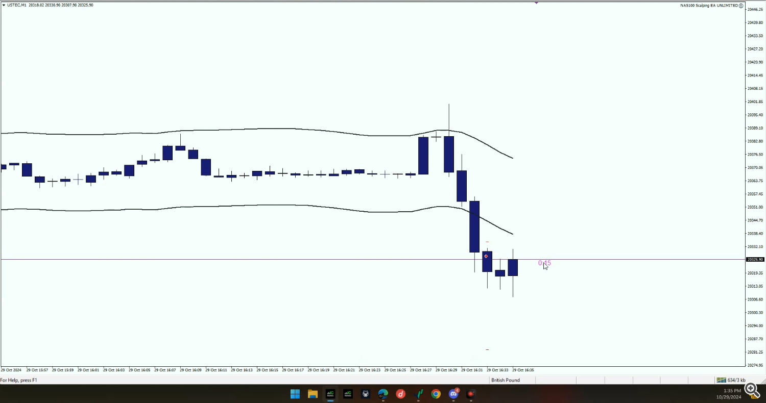 scalping ea, trading robot, NAS100