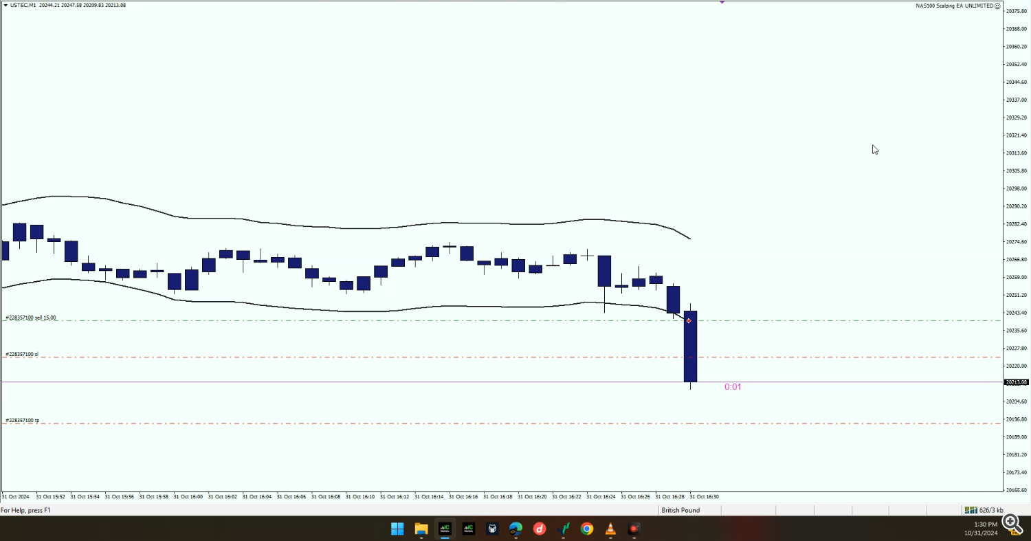 scalping ea, trading robot, NAS100