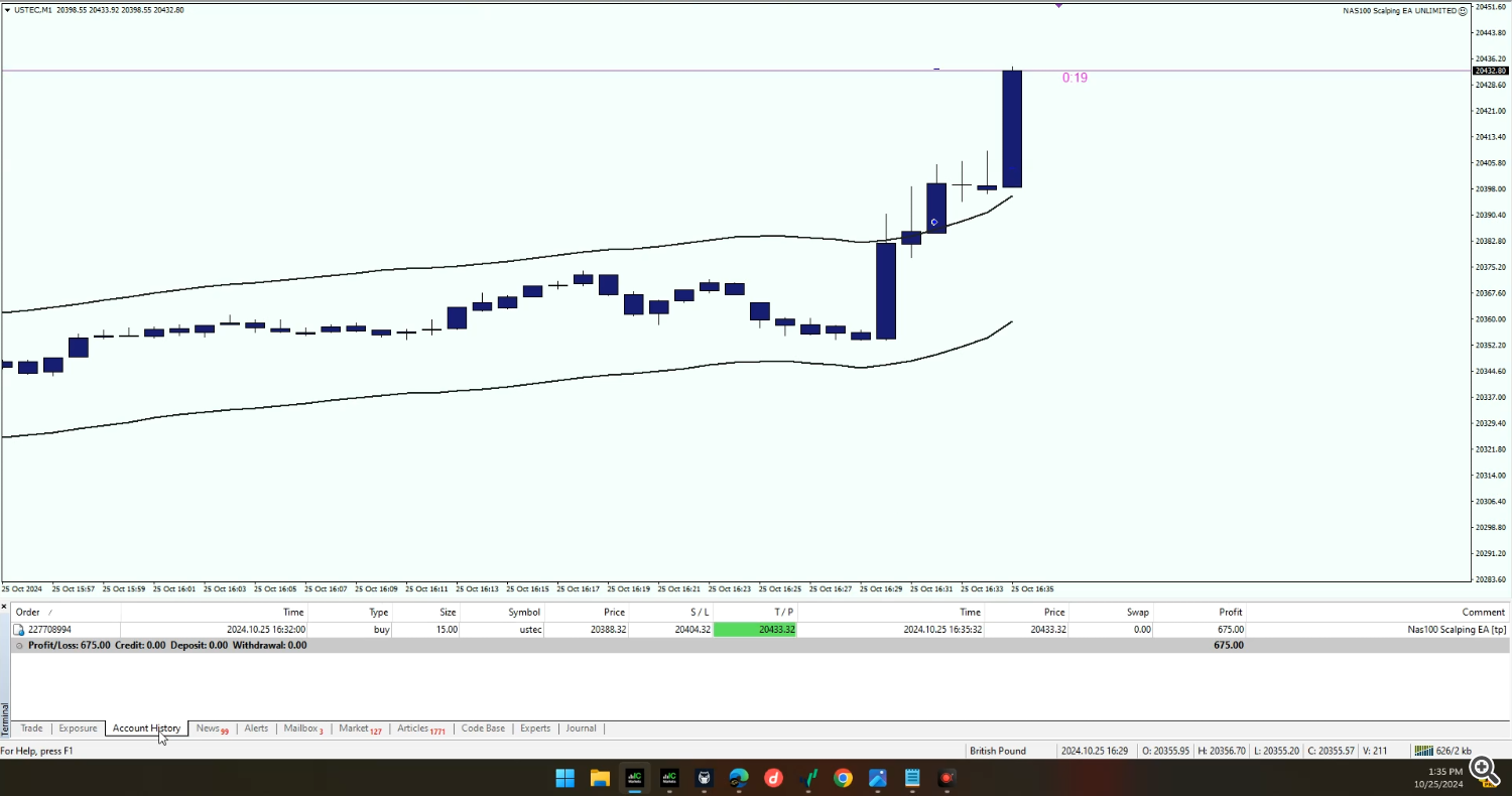 scalping ea, trading robot, NAS100