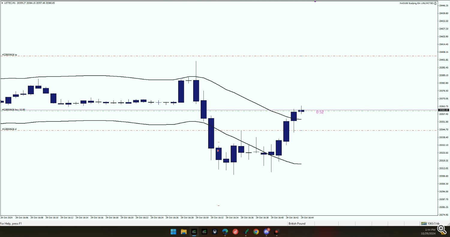 scalping ea, trading robot, NAS100