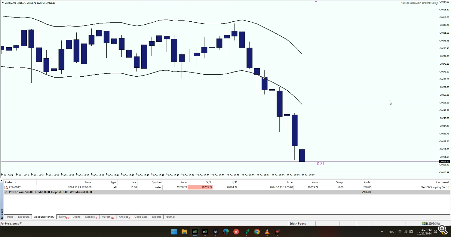 scalping ea, trading robot, NAS100