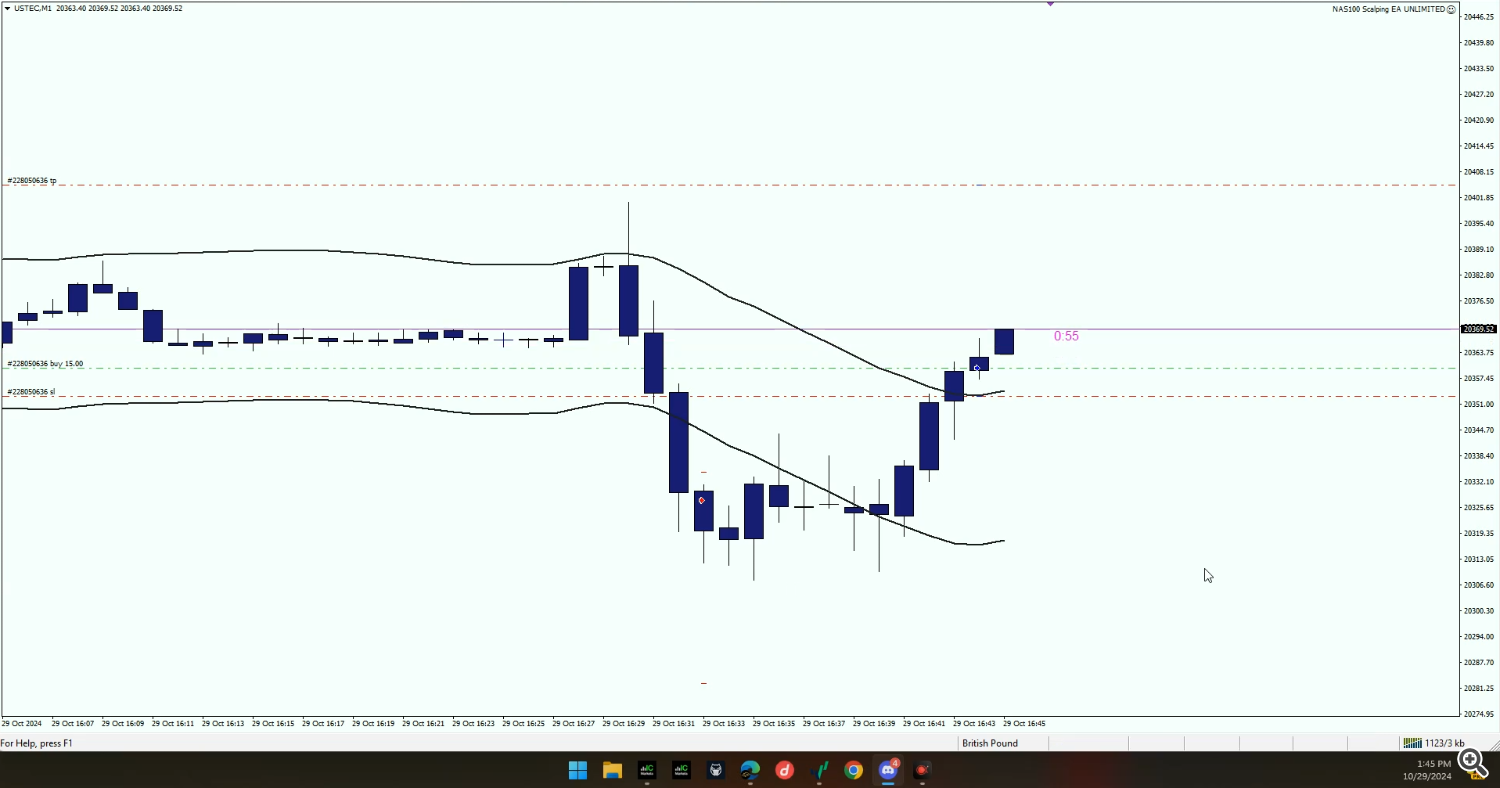 scalping ea, trading robot, NAS100