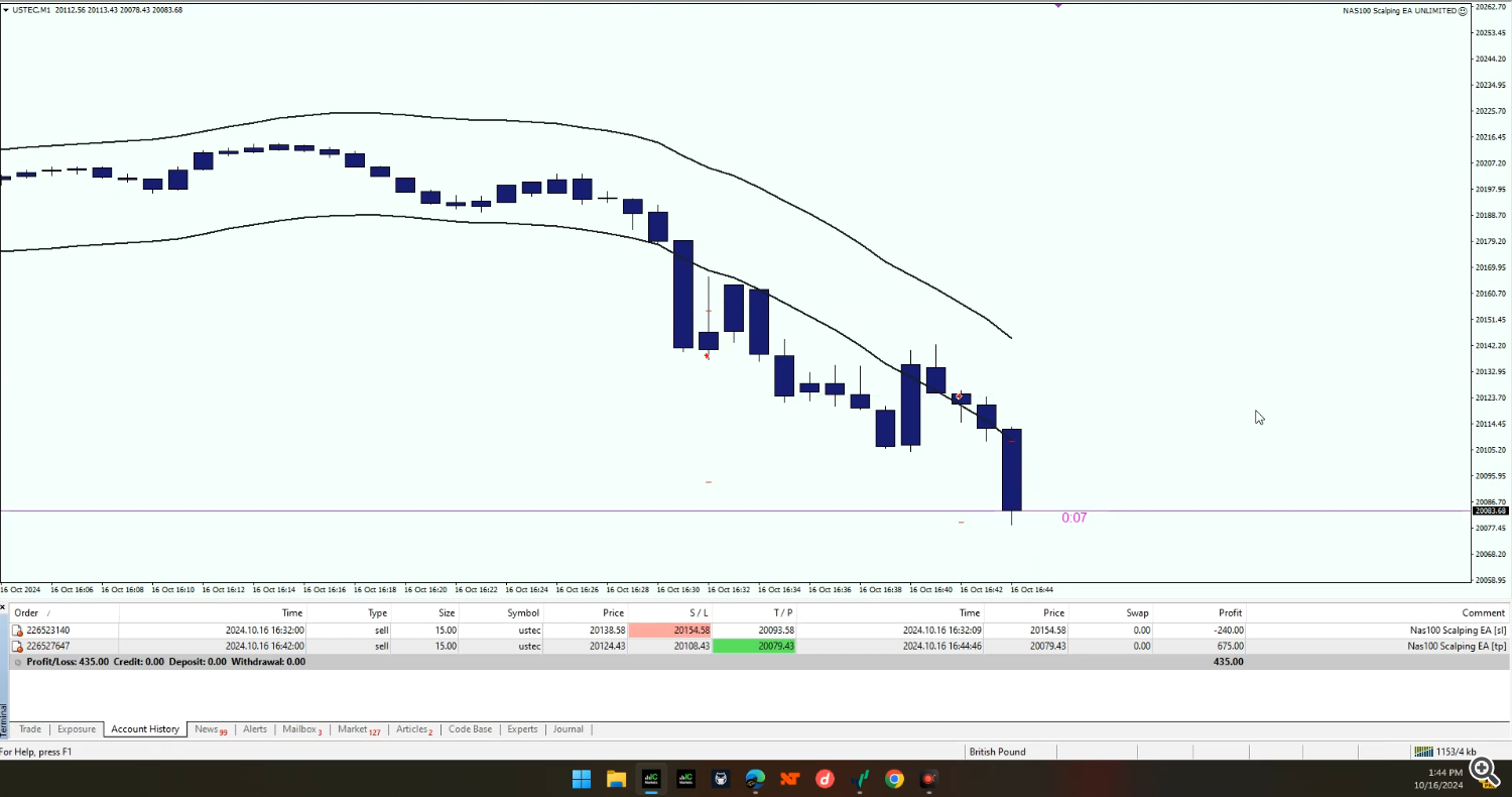 🔥🔥🔥🔥NAS100 Scalping EA 🔥🔥🔥🔥  My profile :   Moustapha Boulouz - 25465153 - Trader's profile - MQL5 Algo Trading community  ✅ Text me to secure your EA license(Telegrm) @blztrading     EA trade entry  scalping ea, trading robot, NAS100    EA moves sl to BE  scalping ea, trading robot, NAS100    EA moves sl to +1% in profit  scalping ea, trading robot, NAS100    Take profit has been hit    scalping ea, trading robot, NAS100  scalping ea, trading robot, NAS100  scalping ea, trading robot, NAS100