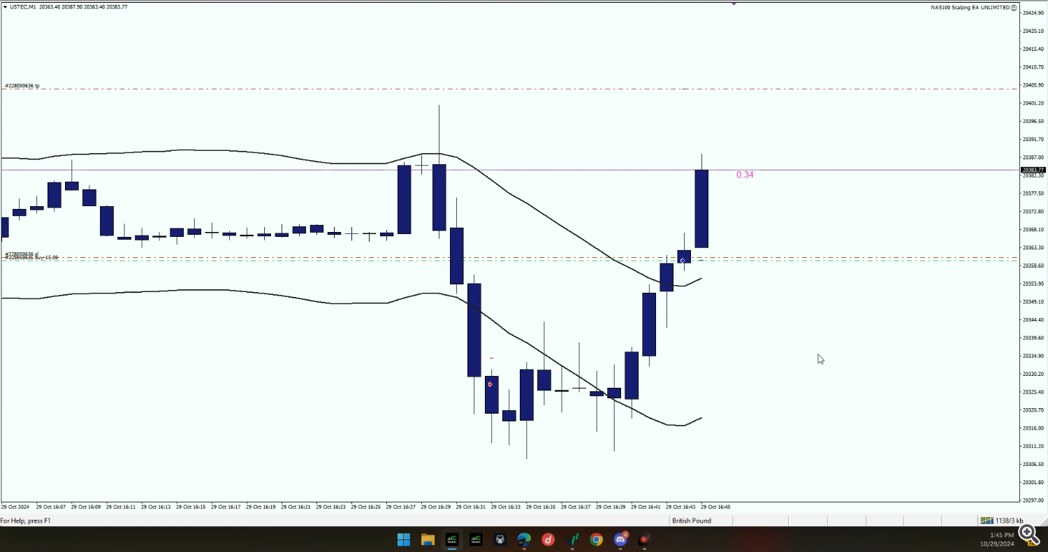 scalping ea, trading robot, NAS100