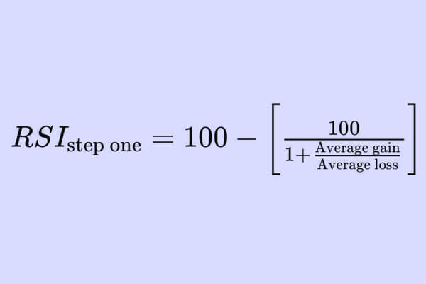 Measuring RSI