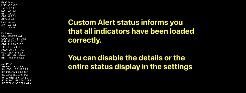 ca_status