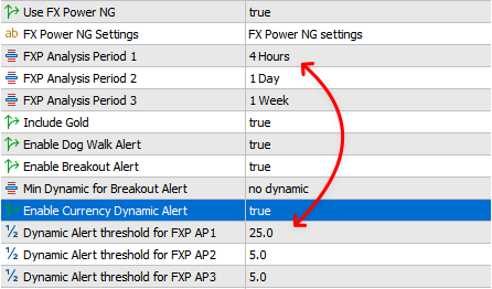 input values
