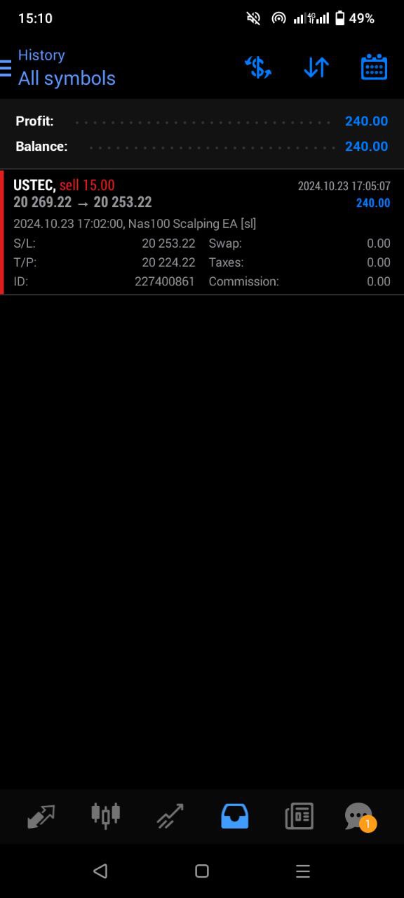 scalping ea, trading robot, NAS100