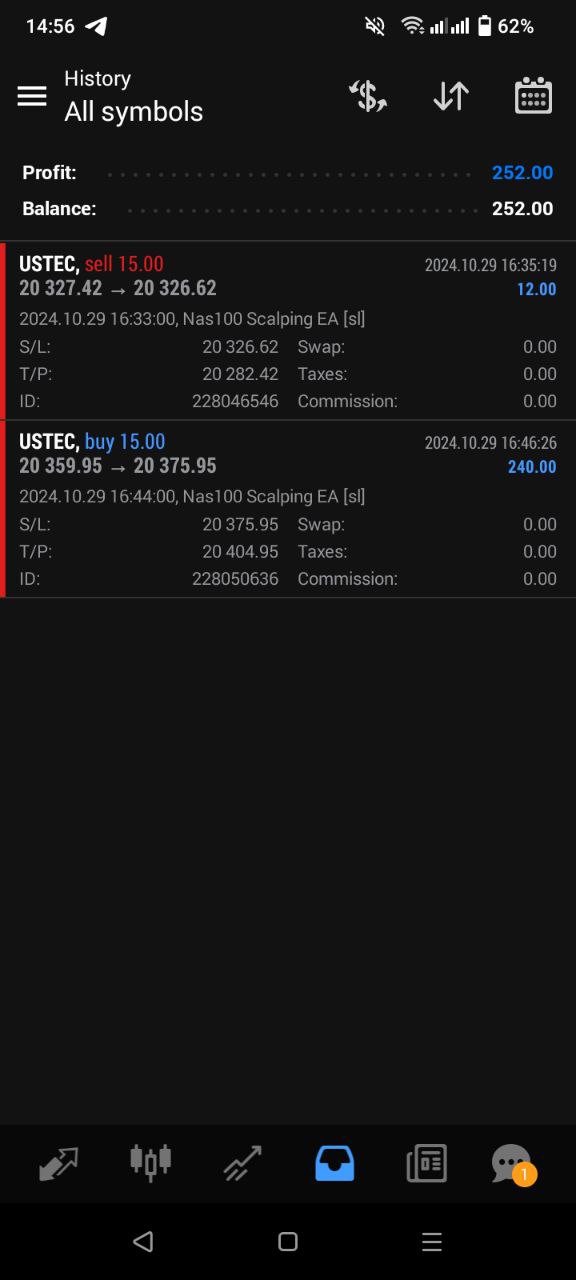 scalping ea, trading robot, NAS100
