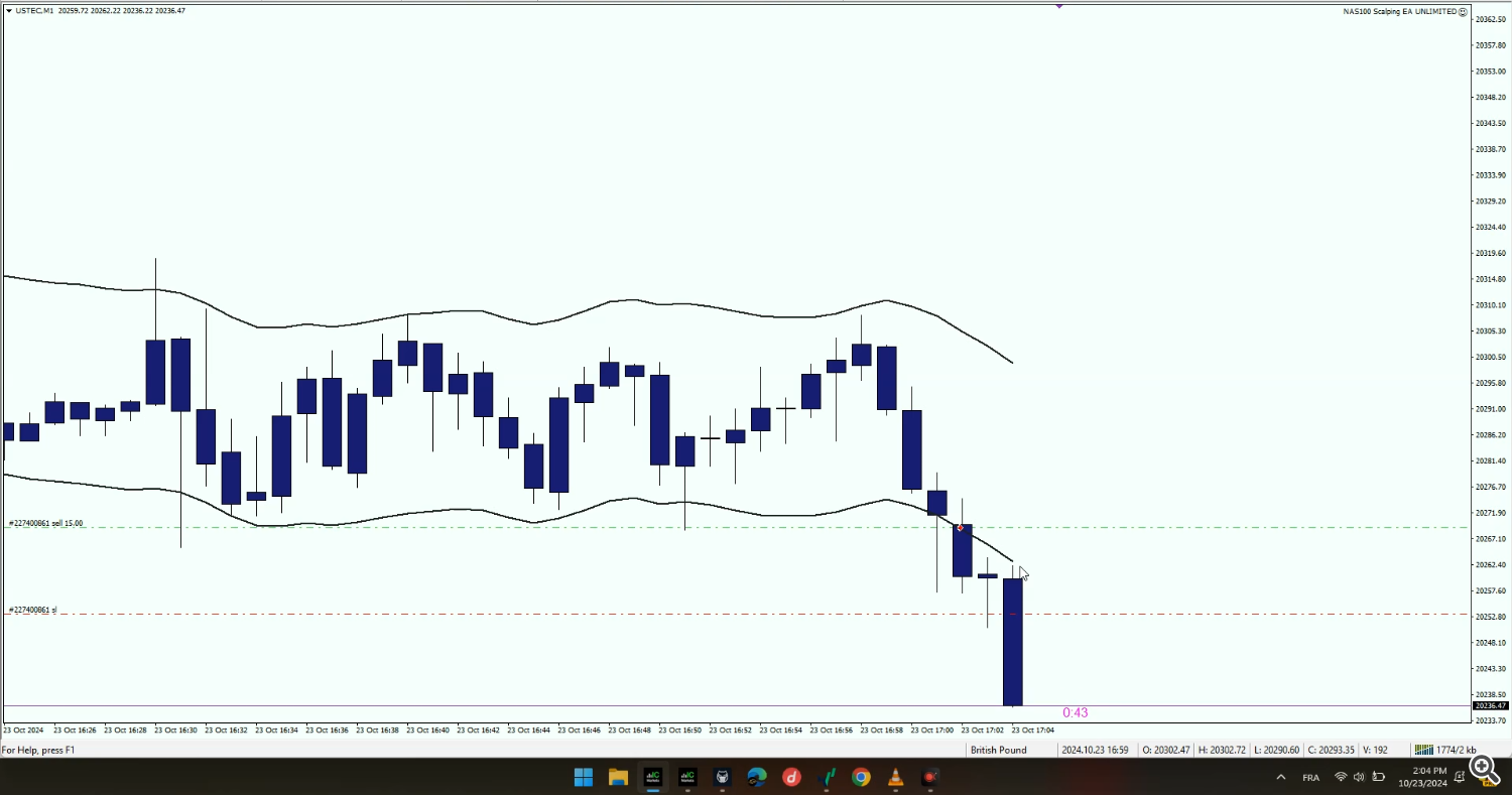 scalping ea, trading robot, NAS100