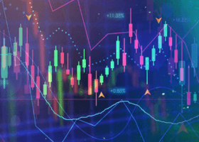 Risk to Reward Ratio: The Best Indicator for Trading on Meta Trader 5 (MT5)