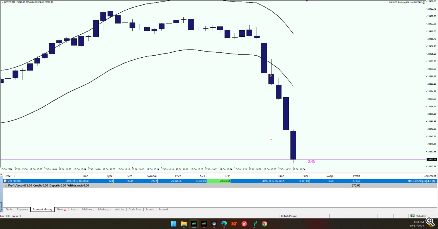 scalping ea, trading robot, NAS100