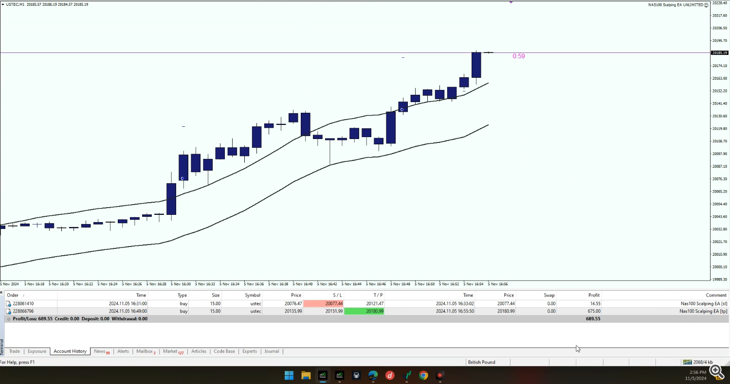 scalping ea, trading robot, NAS100