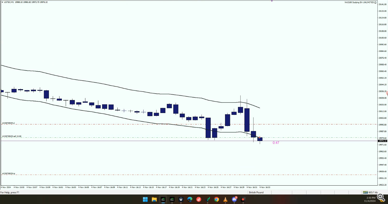 scalping ea, trading robot, NAS100