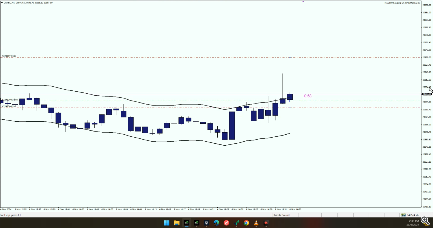 scalping ea, trading robot, NAS100