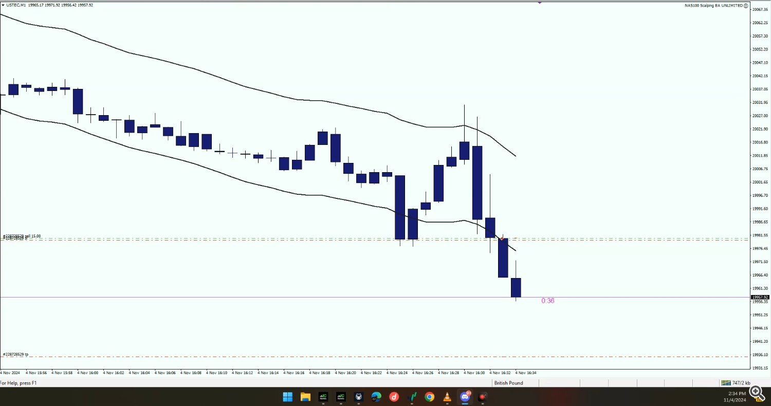 scalping ea, trading robot, NAS100