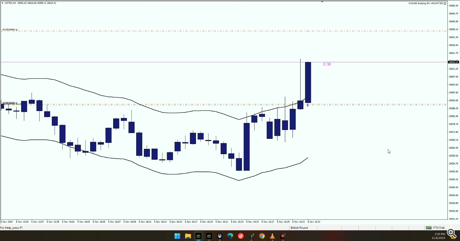 scalping ea, trading robot, NAS100