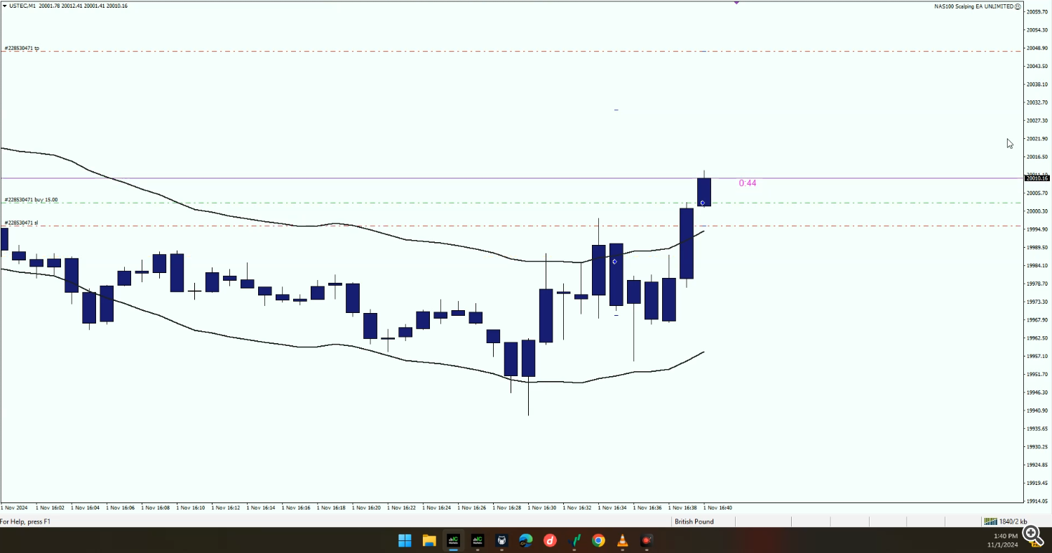 scalping ea, trading robot, NAS100