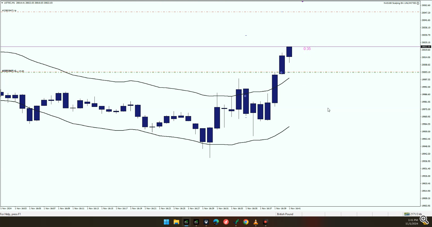 scalping ea, trading robot, NAS100