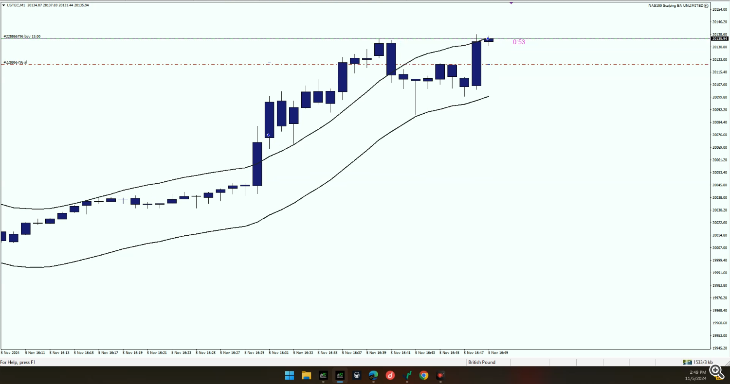scalping ea, trading robot, NAS100