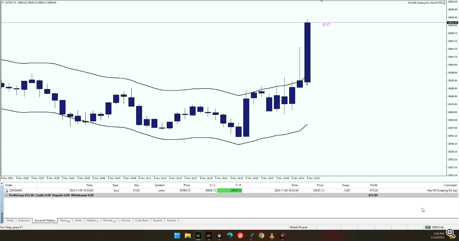 scalping ea, trading robot, NAS100