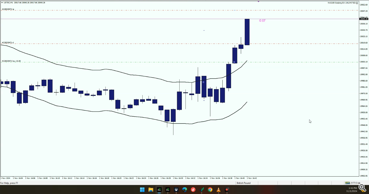 scalping ea, trading robot, NAS100