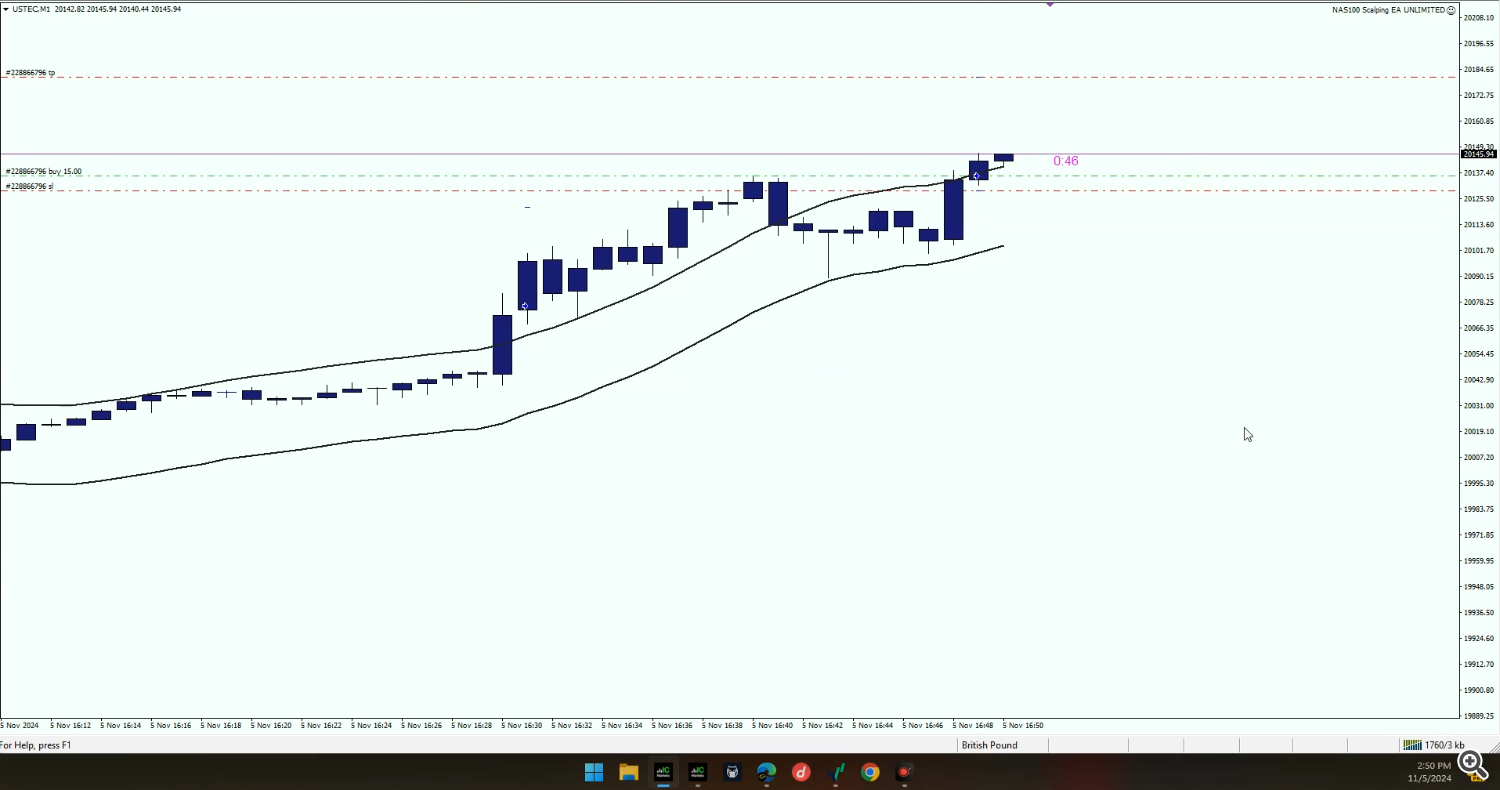 scalping ea, trading robot, NAS100