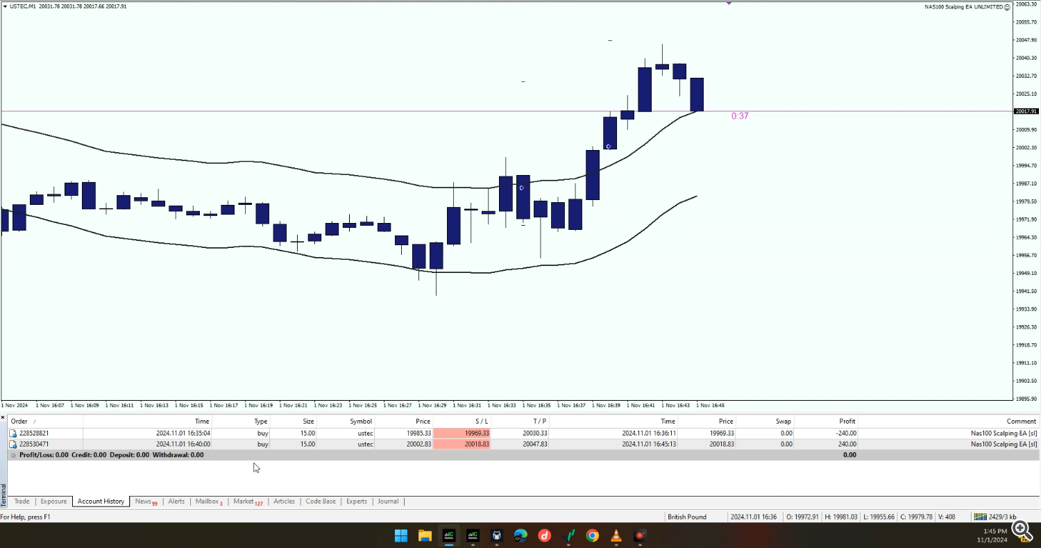 scalping ea, trading robot, NAS100