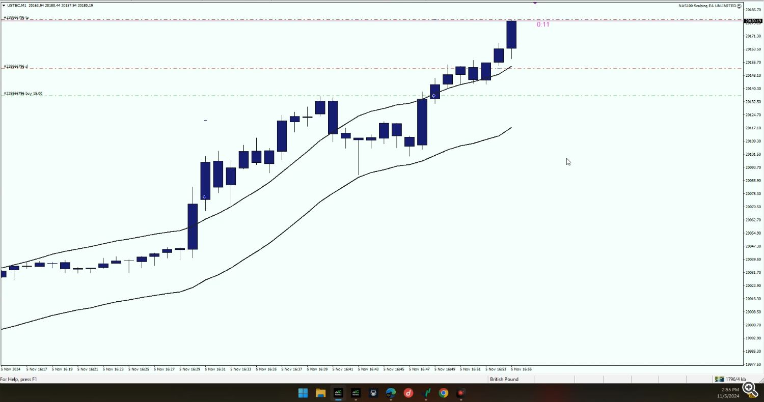 scalping ea, trading robot, NAS100