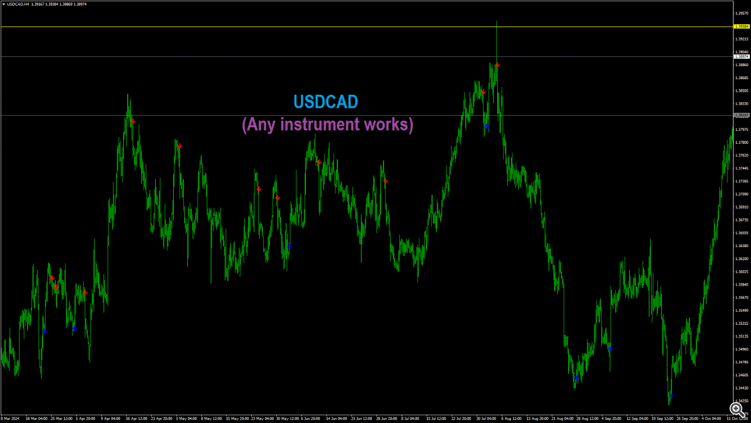 https://www.mql5.com/en/market/product/94827