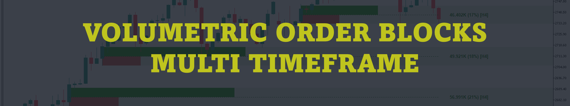 Volumetric Order Blocks Multi Timeframe