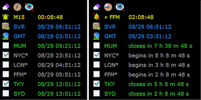 Session Timer Panels