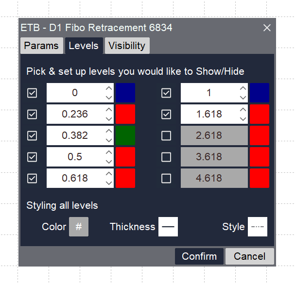 Levels tab example