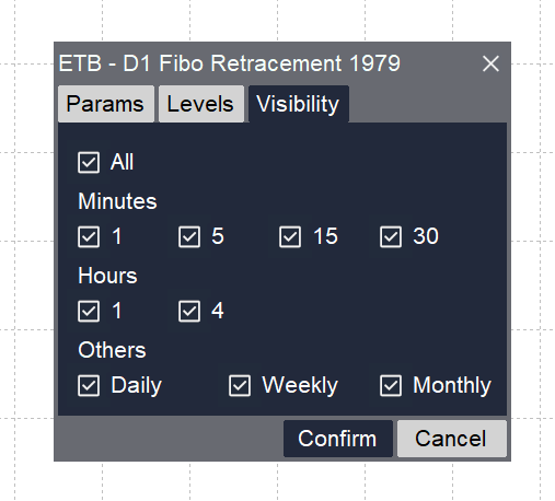 Visibility tab example