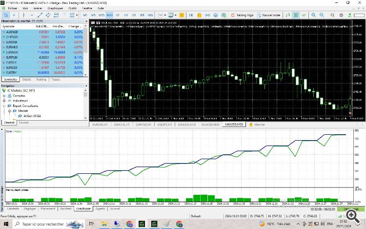 BACKTEST mt5 new version
