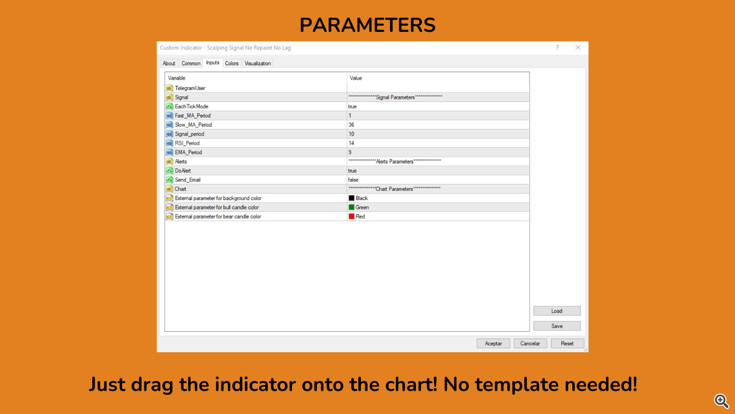 parameters