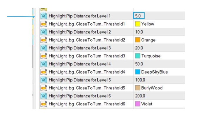 Pip Distance Settings