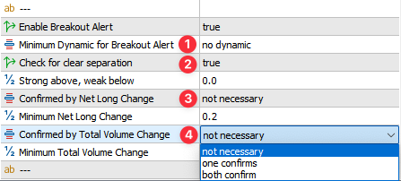 BreakoutAlertOptions