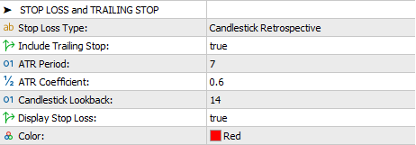 STOP LOSS y TRAILING STOP 