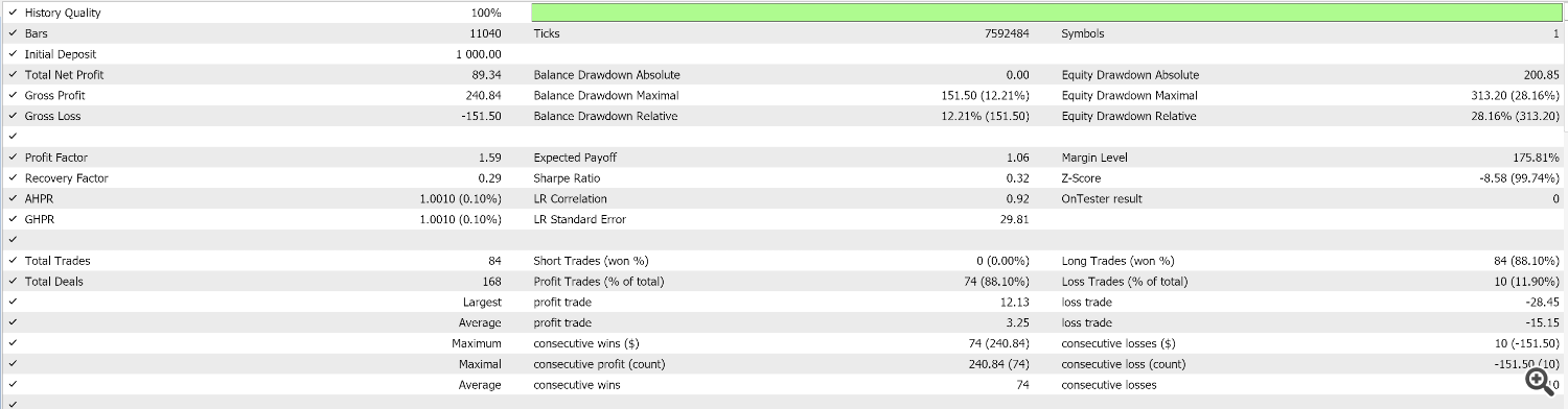 eur usd