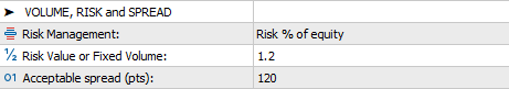 Volúmen, riesgo y spread