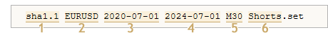 File Names