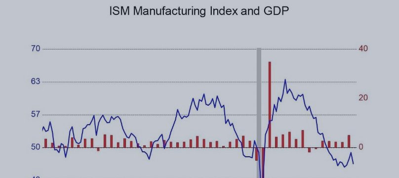 USD Strengthens as Dollar Buys Outweigh, Signs of Rebound from Adjustment Phase USD Strengthens as Dollar Buys Outweigh, Signs of Rebound from Adjustment Phase