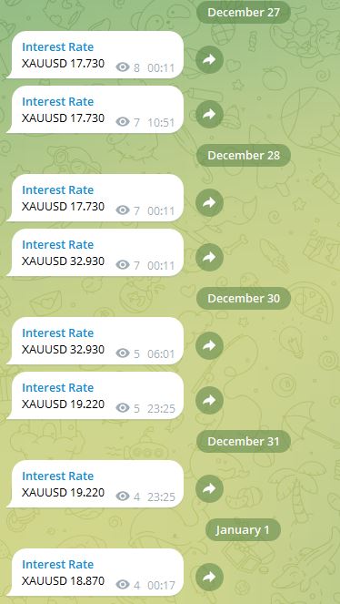 Interest Rate