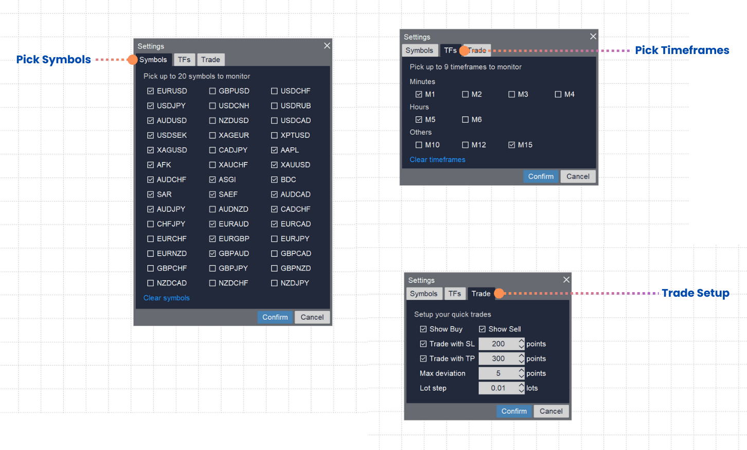 Configuración del Monitor de mercado