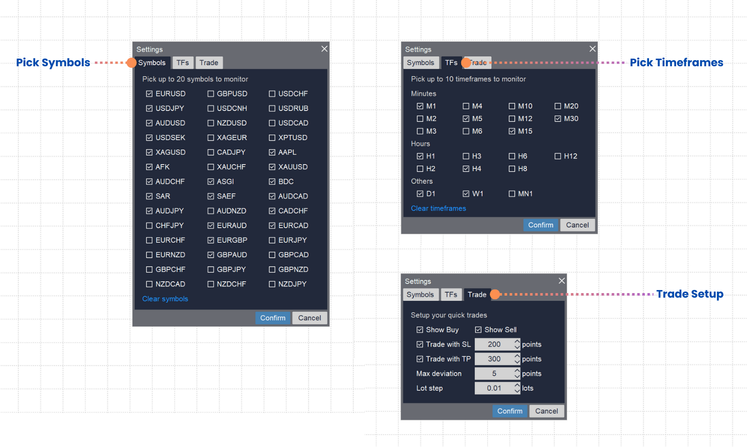 Market Monitor settings