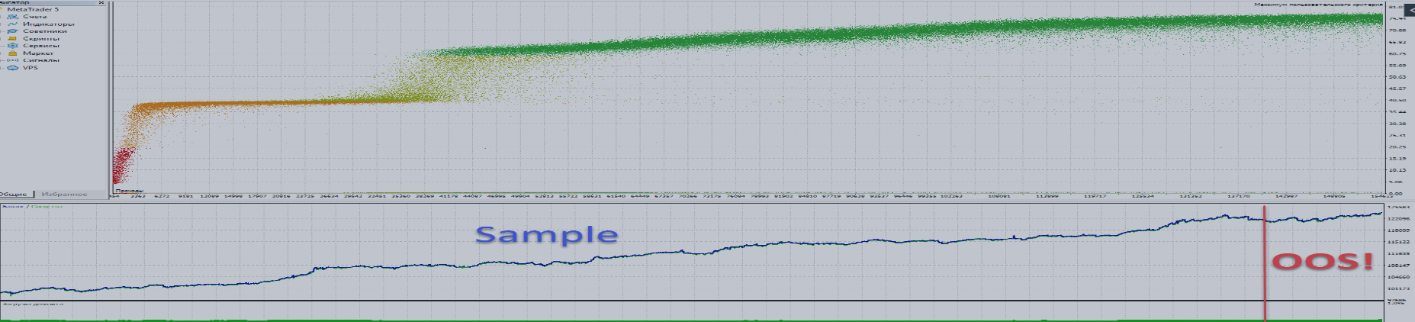 Experience the power of MT5 Optimization Booster for free!