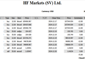 +97,245 USD: Bitcoin and USD/JPY Year-End Strategies! How to Navigate Low Liquidity?