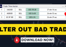 ❌STOP wasting time & money! ⏱️Track good trades with this indicator!