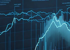 How to trade false breakouts safely?